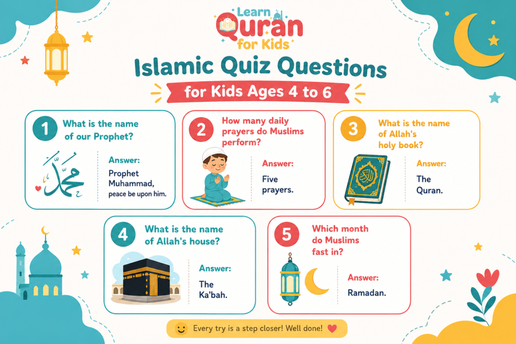 The Ultimate Islamic Quiz Games for Kids With Questions 1 image 24