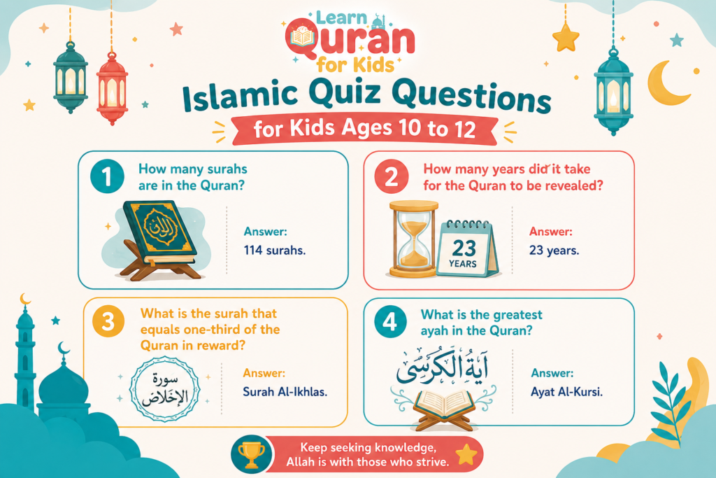 The Ultimate Islamic Quiz Games for Kids With Questions 3 image 25