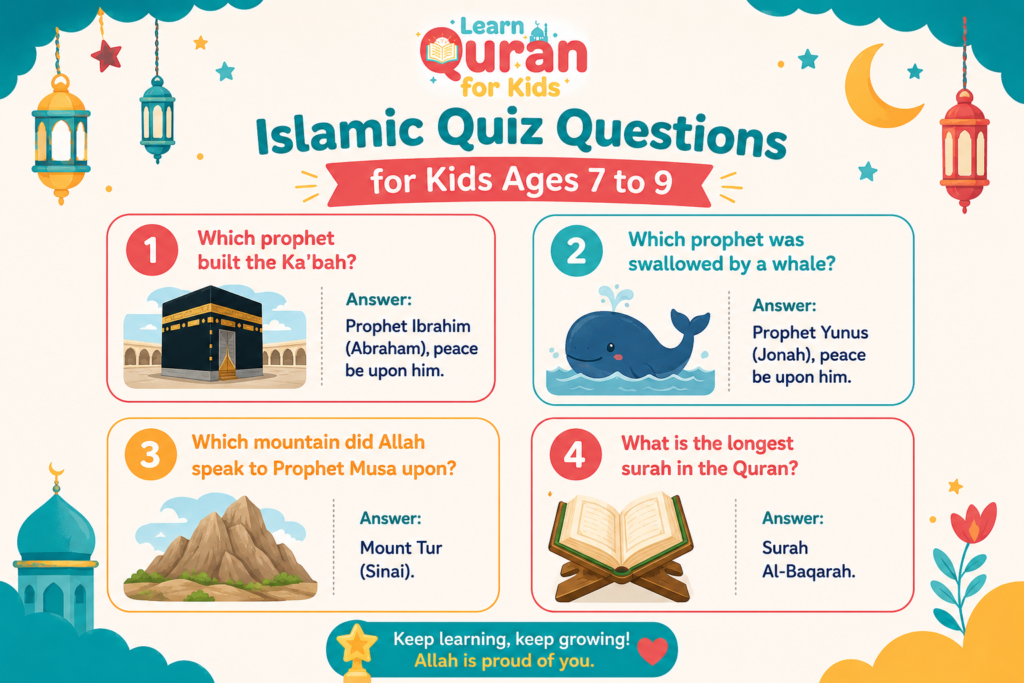 The Ultimate Islamic Quiz Games for Kids With Questions 2 image 26