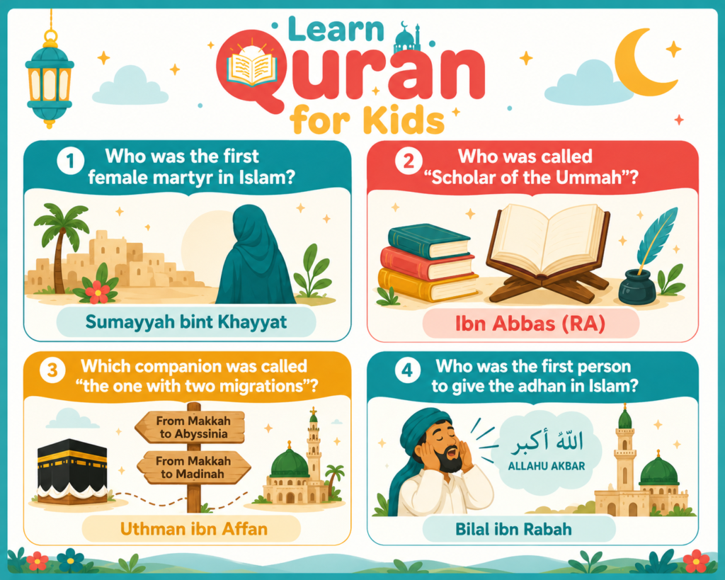 Islamic Questions for Kids About the Companions