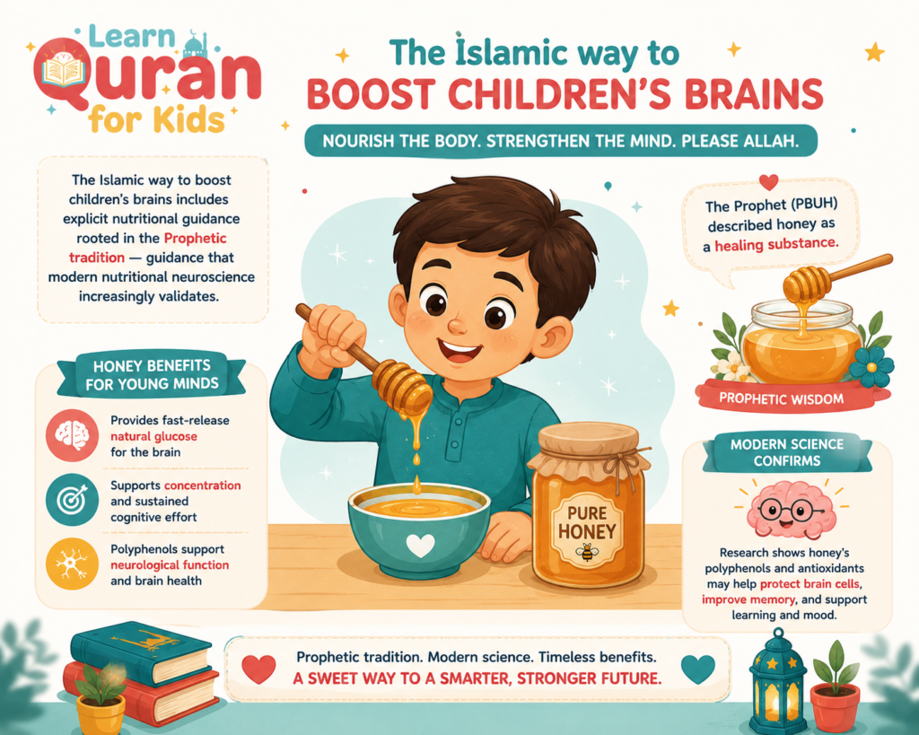 The Islamic Way to Boost Children's Brain 2 image 46
