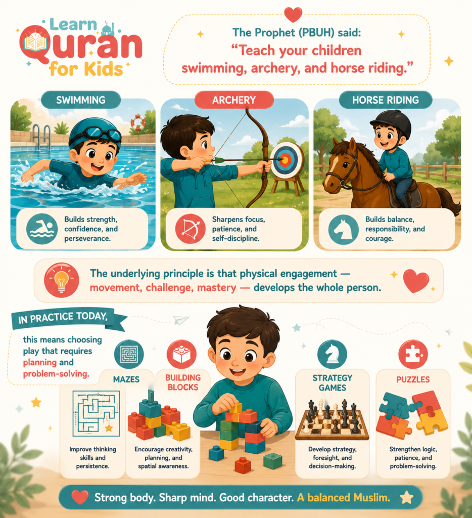 The Islamic Way to Boost Children's Brain 3 image 47