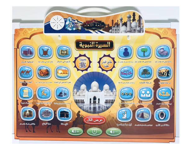 The Best Islamic Gifts for Kids - 6 Types 5 image 57