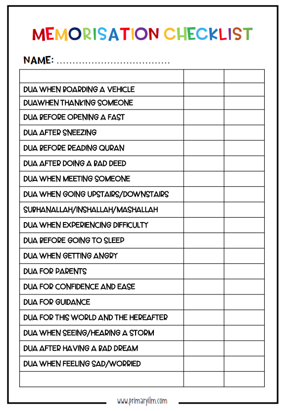 Memorization Checklist