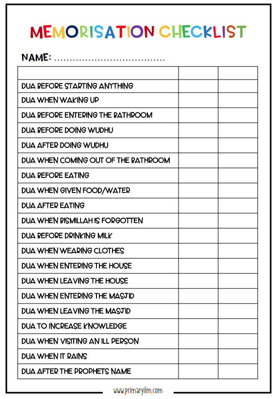 Memorization Checklist