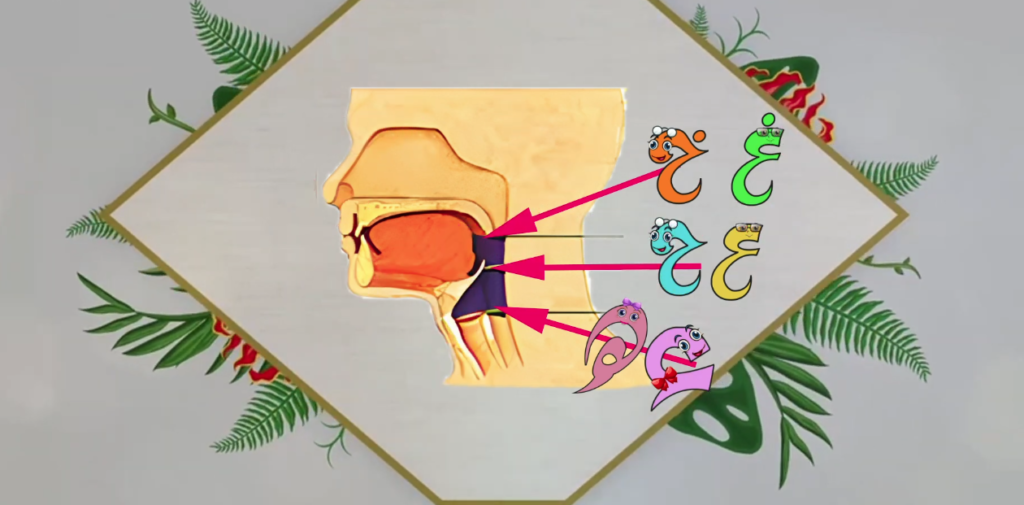 How To Learn Quranic Arabic For Kids? 7 image 101