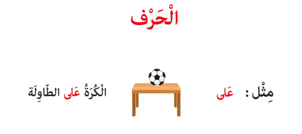 Arabic Grammar For Kids 1 image 145