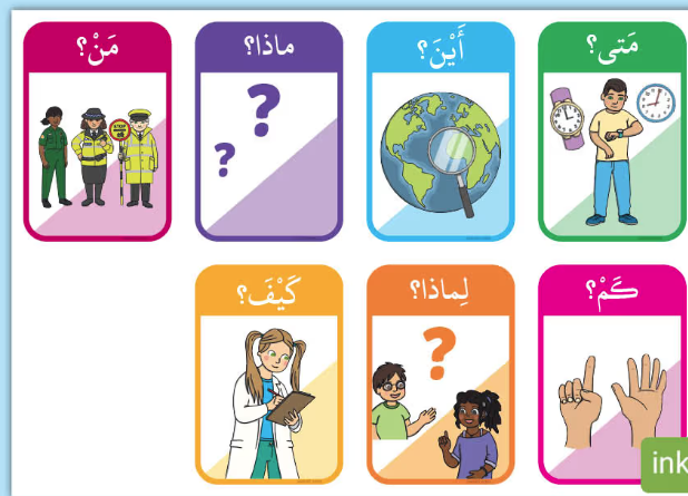 Arabic Grammar For Kids 8 image 146
