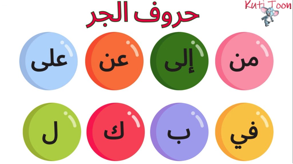 Arabic Grammar For Kids 16 image 157