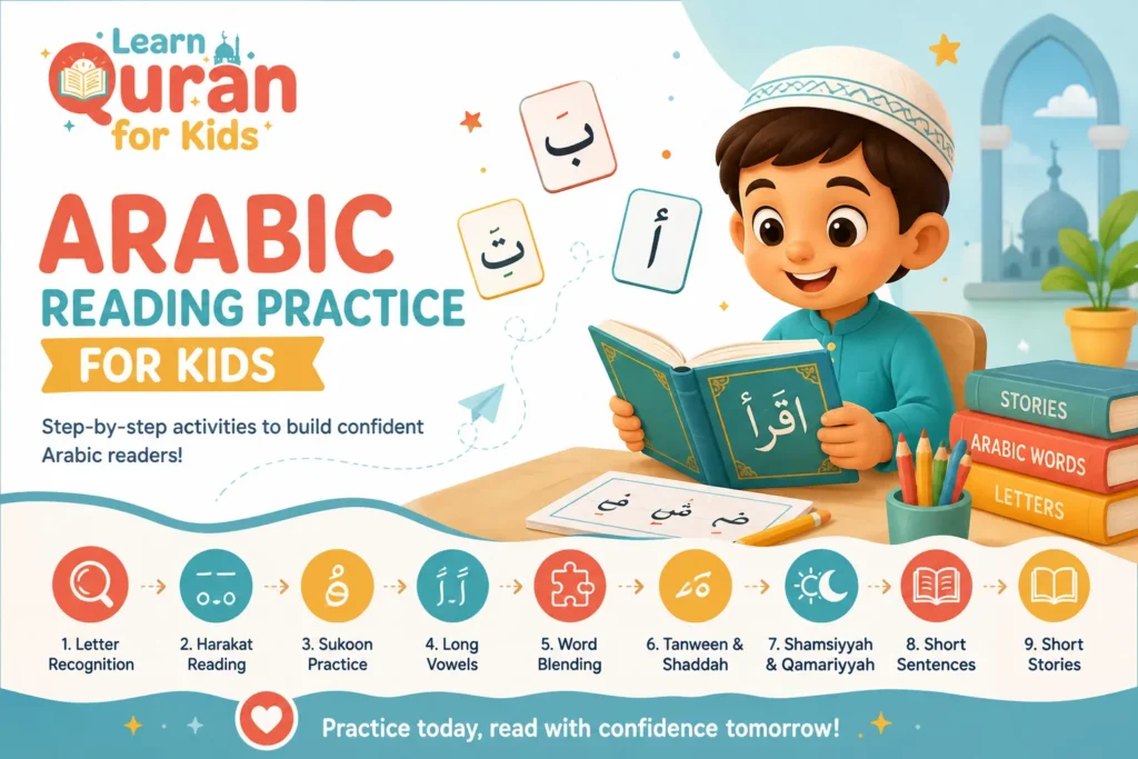 Arabic Reading Practice For Kids