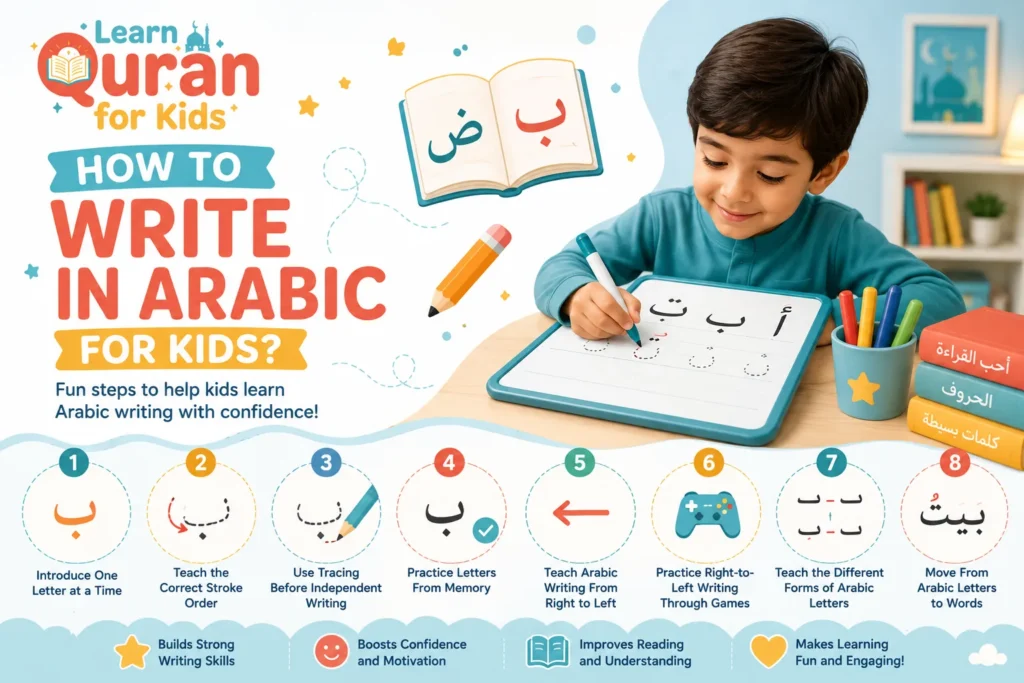 How To Write In Arabic For Kids?