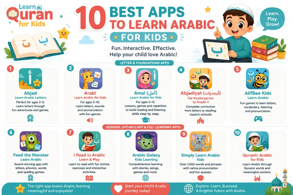 Best 10 Apps to Learn Arabic for Kids