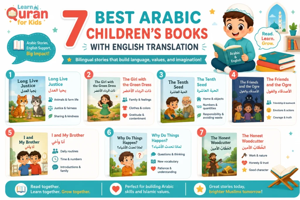 7 Best Arabic Children’s Books With English Translation for Kids