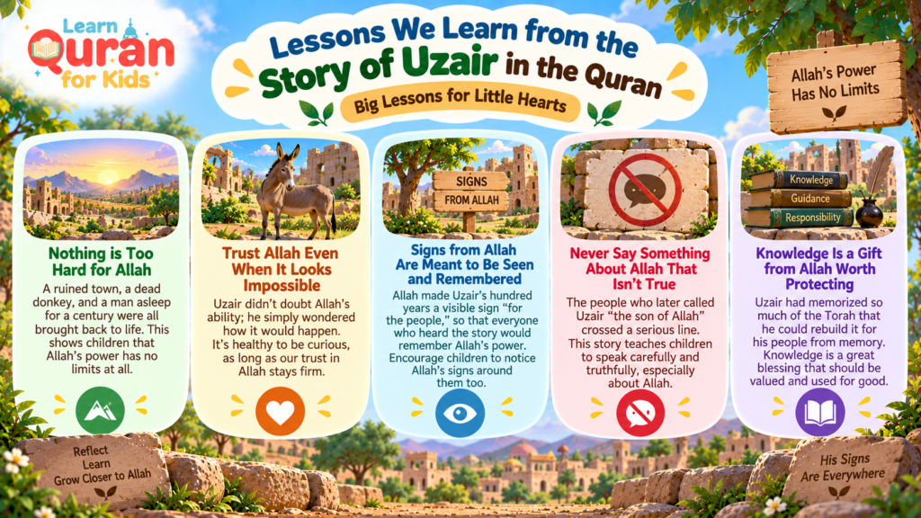 The Story of Uzair in the Quran for Muslim Kids 7 5 Lessons Kids Can Learn From the Story of Uzair