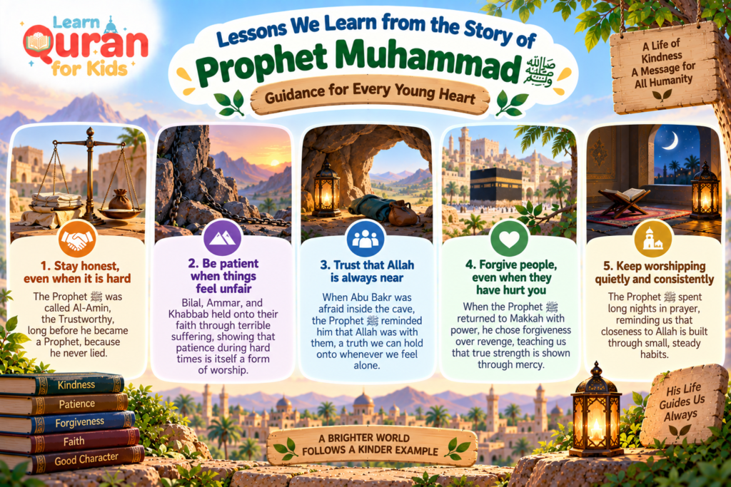 5 Lessons We Learn from the Story of Prophet Muhammad ﷺ
