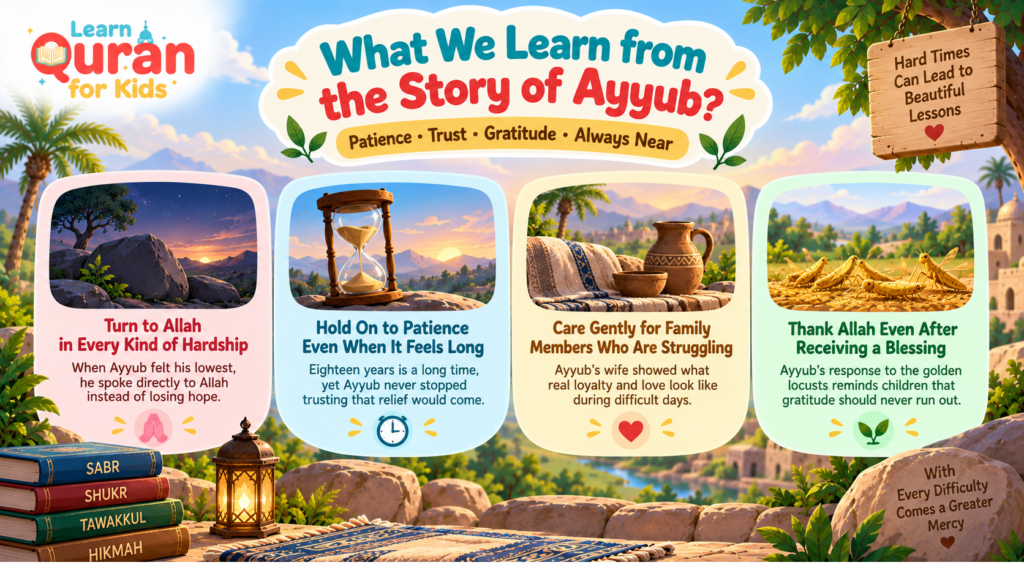 The Story Of Ayyub In The Quran For Kids 5 4 Lessons Kids Can Learn From the Story of Prophet Ayyub