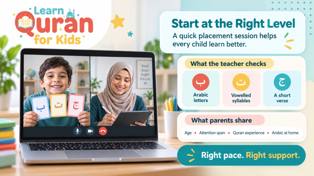 How To Learn To Read Quran Online For Kids - A Step-By-Step Guide For Parents 2 image 36